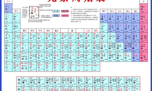 兔的功效作用与主治与用量-兔的功效作用网 :分享兔的功效作用与主治与用量-被诈骗报案材料怎么写样本知识